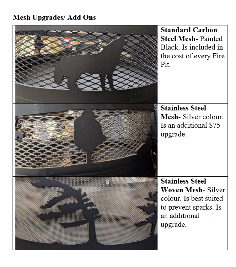 Standard Size Carved Fire Pit - Choppers