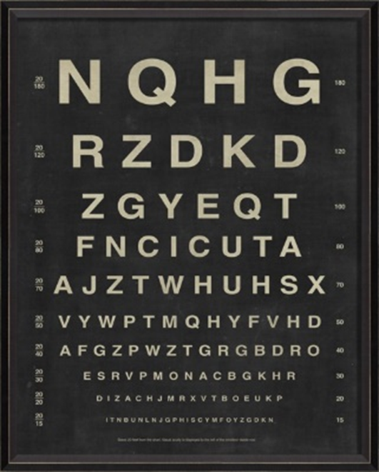 Vintage Eye Chart- Artwork