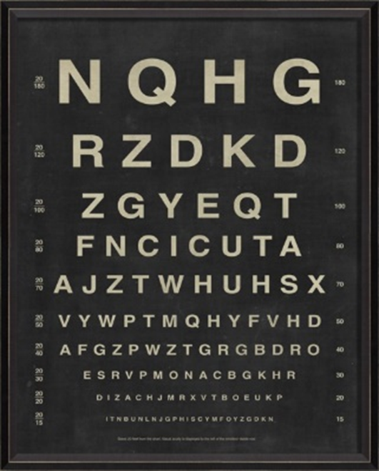 Vintage Eye Chart- Artwork - Muskoka Fire Pits